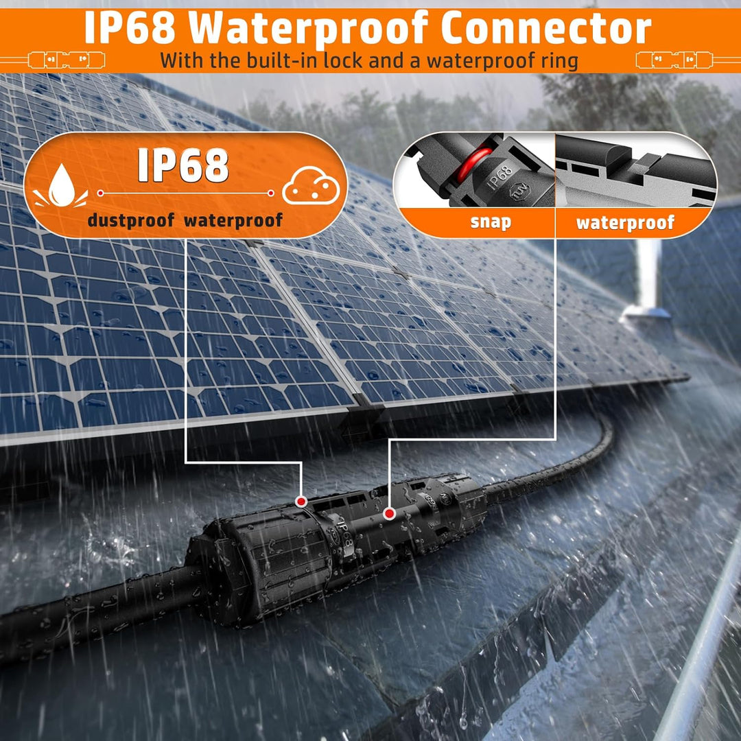 PEBA Solarstecker Crimpzange Set, Solar Crimpzange für 2.5/4/6mm² Solarpanel PV Solarkabel, mit 6 Pa