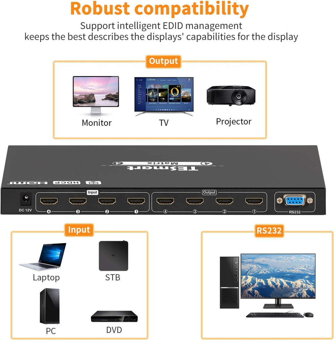 TESmart 4x4 HDMI Matrix Switch 4K bei 30Hz UHD | 4 in 4 Out HDMI Matrix Switcher Video-Switcher im M