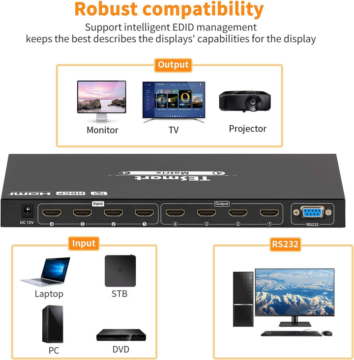 TESmart 4x4 HDMI Matrix Switch 4K bei 30Hz UHD | 4 in 4 Out HDMI Matrix Switcher Video-Switcher im M