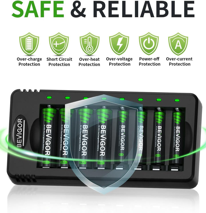 Bevigor AA NI-MH-Akku, 8 Stück AA wiederaufladbare Batterien mit 8-Positionen-Ladegerät für schnell