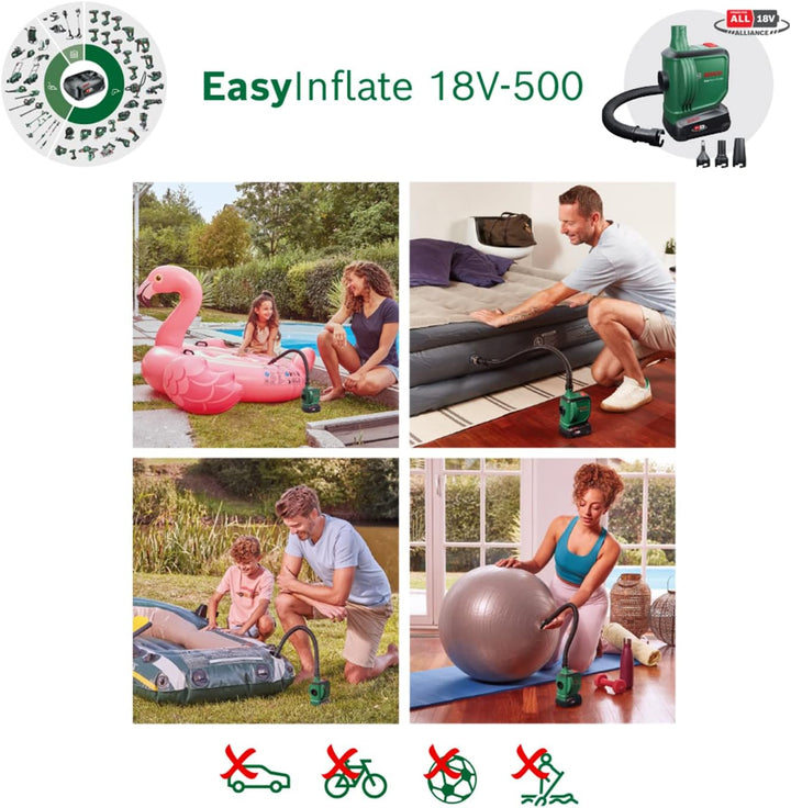 Bosch Bosch elektrische Luftpumpe/Luftkompressor UniversalPump 18V &amp; pumpe/Luftpumpe für Luftmatratz