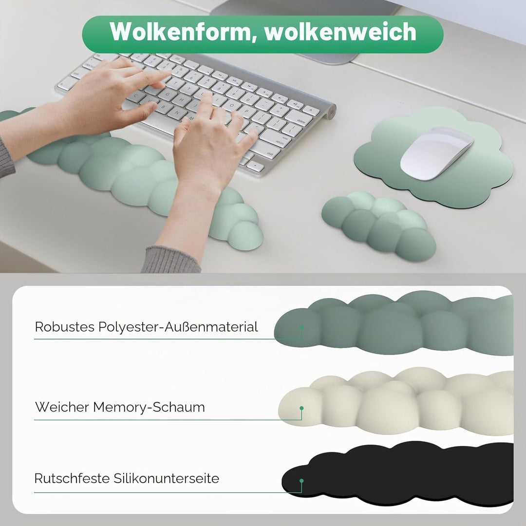 MoKo Wolke Handgelenkauflage, Ergonomisch Weich Cloud Handauflage Tastatur Maus Handballenauflage Se