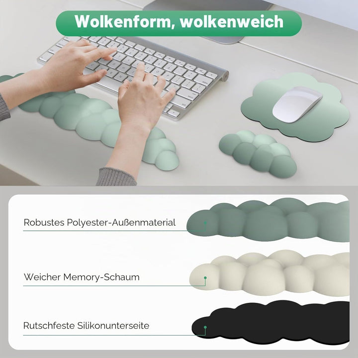 MoKo Wolke Handgelenkauflage, Ergonomisch Weich Cloud Handauflage Tastatur Maus Handballenauflage Se