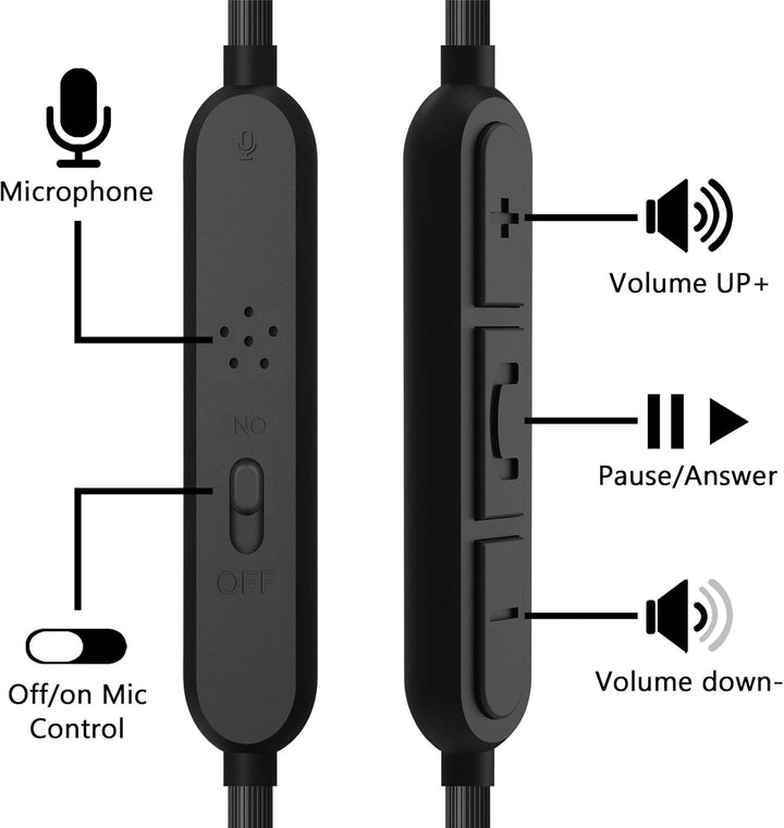 Geekria QuickFit Audio Kabel mit Mikrofon Kompatibel mit Skullcandy Hesh 3, Hesh 2, Crusher, Grind K