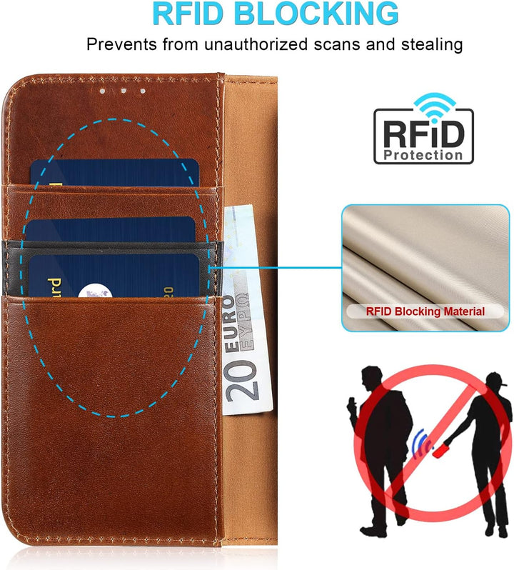 LENSUN Echtleder Hülle für iPhone 13 5G, Handyhülle [Echtes Leder][Magnetverschluss][RFID Schutz] Ha