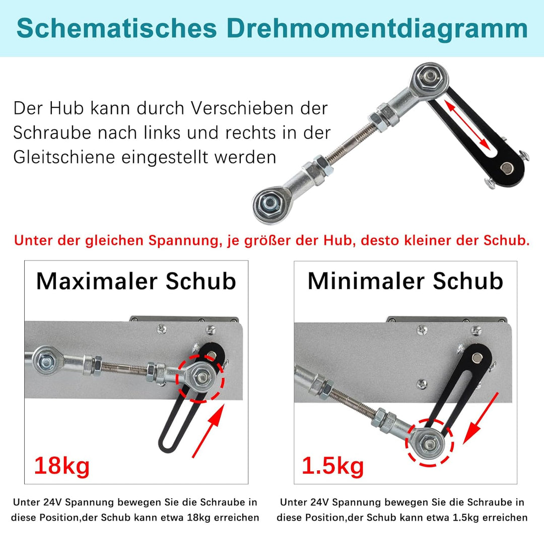 Hubkolbenmotor Linearaktuator DC 24V DIY Linearmotor 120rpm Hub 3cm-15cm mit Drehzahlregler und Saug