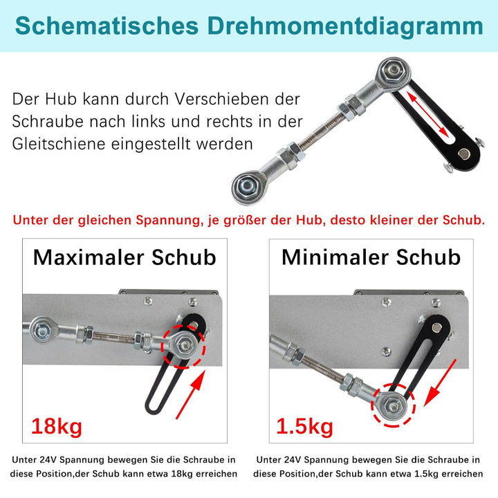 Hubkolbenmotor Linearaktuator DC 24V DIY Linearmotor 120rpm Hub 3cm-15cm mit Drehzahlregler und Saug