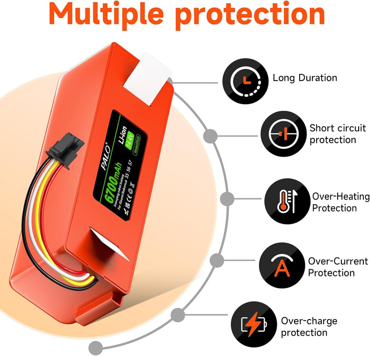 6700mAh Akku für Xiaomi Roborock S5, S5 Max, S50, S6, S6 MaxV, S7, Q7 Max V Ultra Pure, Brr-2p4s-520