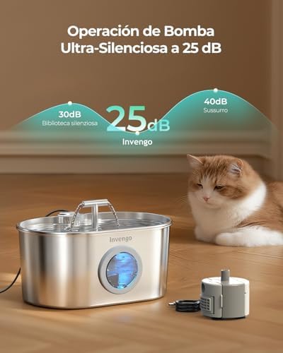 Katzenbrunnen Edelstahl und Ersatzfilter, 2.2L Trinkbrunnen für Katze mit 2 Trinkstellen und LED-Anz