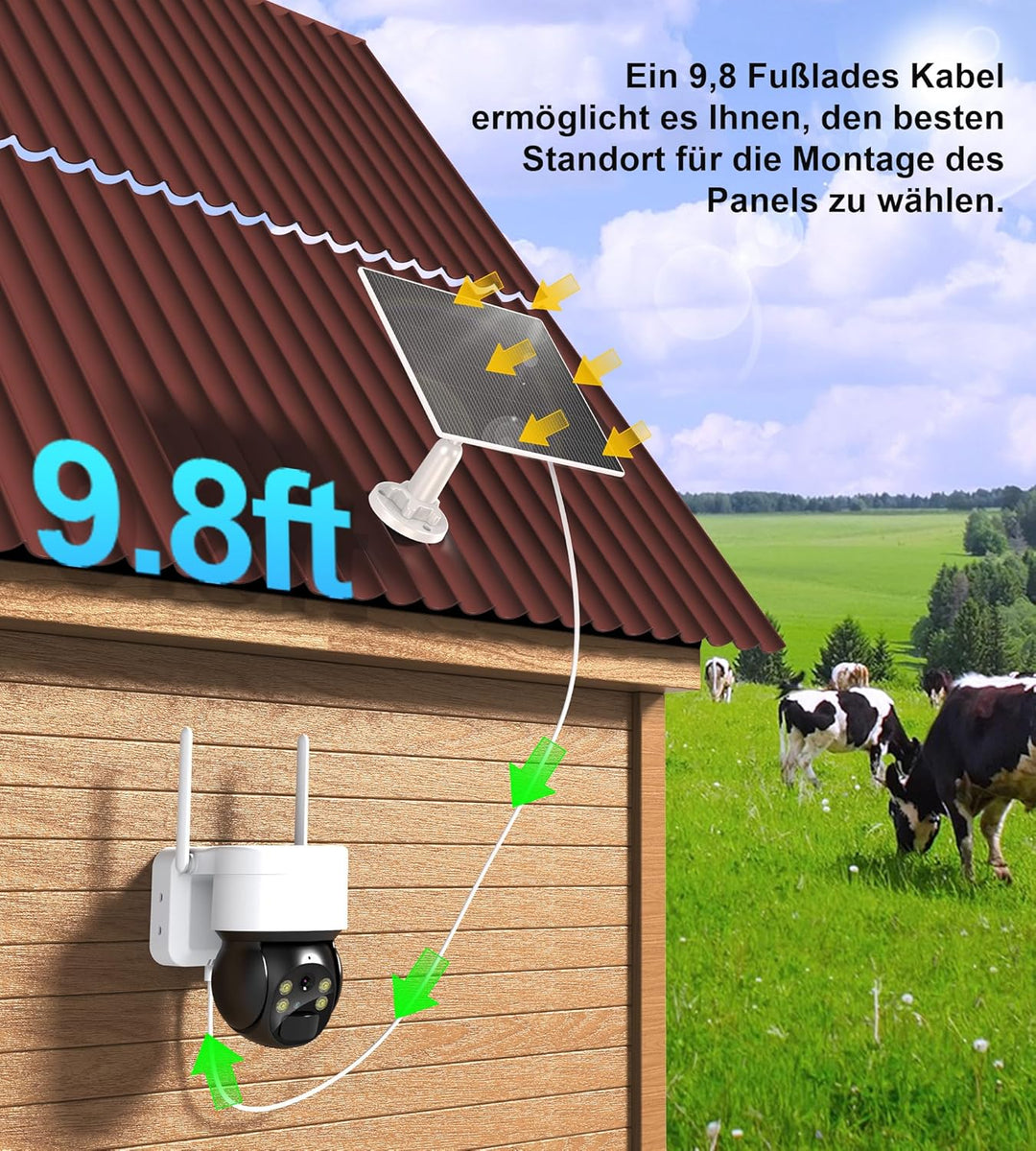 6W Solarpanel für Akku Überwachungskamera Aussen im Aussenbereich, 5V USB-C Solarmodul, Outdoor Akku