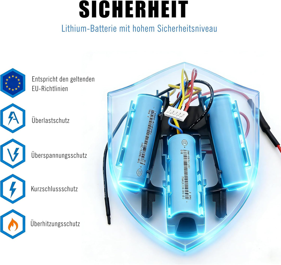 BLESYS 18V 3500mAh Akku für Electrolux AEG CX7 CX7-2-45AN CX7-2-35RM CX7-35WR CX7-2-45MÖ AG18 Plus A