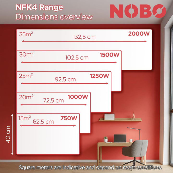 Elektrische Konvektorheizung Nobø NFK4N 2000W inkl. Rollen und Wandmontage, Weiss, Smart-Thermostat