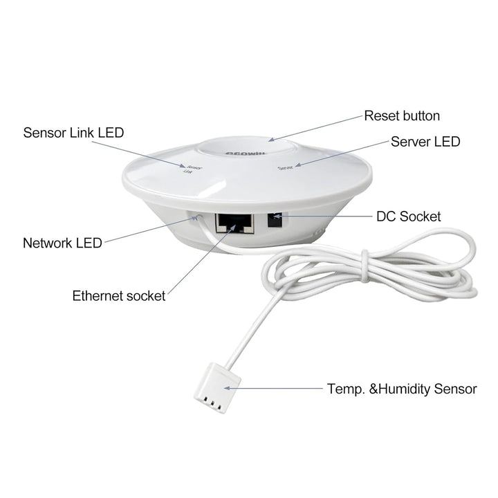 ECOWITT Wetterstation funk mit Aussensensor, Drahtlose Wetterstation Array WS69, mit 3 in 1 WiFi/Wir