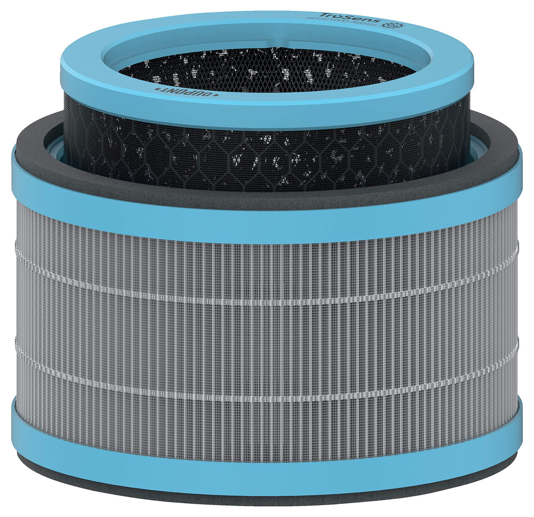 Leitz TruSens Allergie &amp; Grippe HEPA-Filter mit Trommel für Leitz TruSens Z-1000 Luftreiniger, Antiv