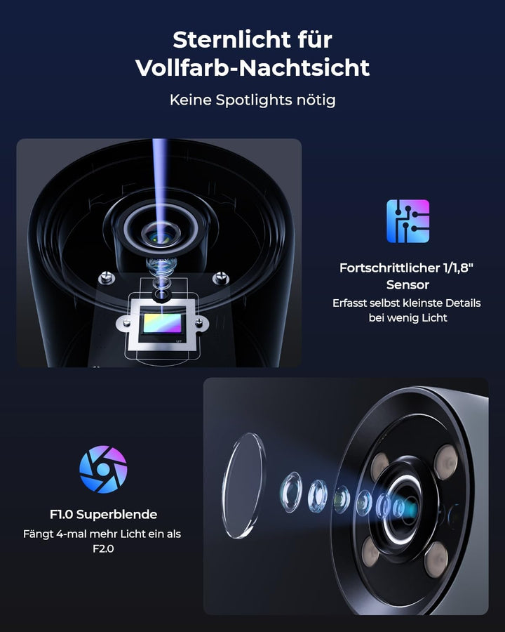 Reolink 4MP 2K PoE Überwachungskamera Aussen mit Echte Vollfarbnachtsicht, Smarte PoE IP Kamera Outd