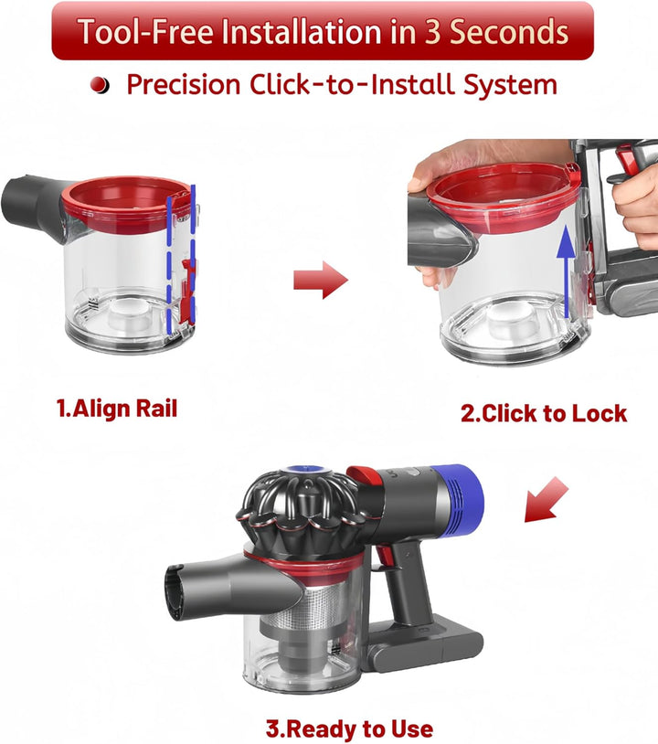 Verbesserter Staubbehälter Ersatz für Dyson V7 V8 SV10 SV11 Staubsauger – 0,54 l grosser Schmutzkani