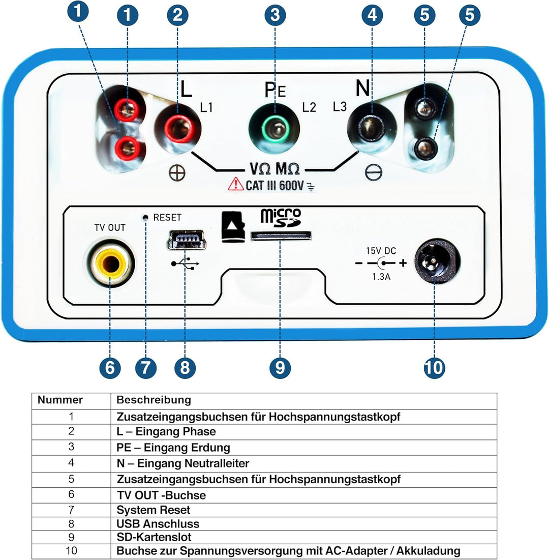 PeakTech 2755 – VDE-0100 Installationstester mit Bluetooth, USB & SD-Karte, Multifunktions Prüfgerät