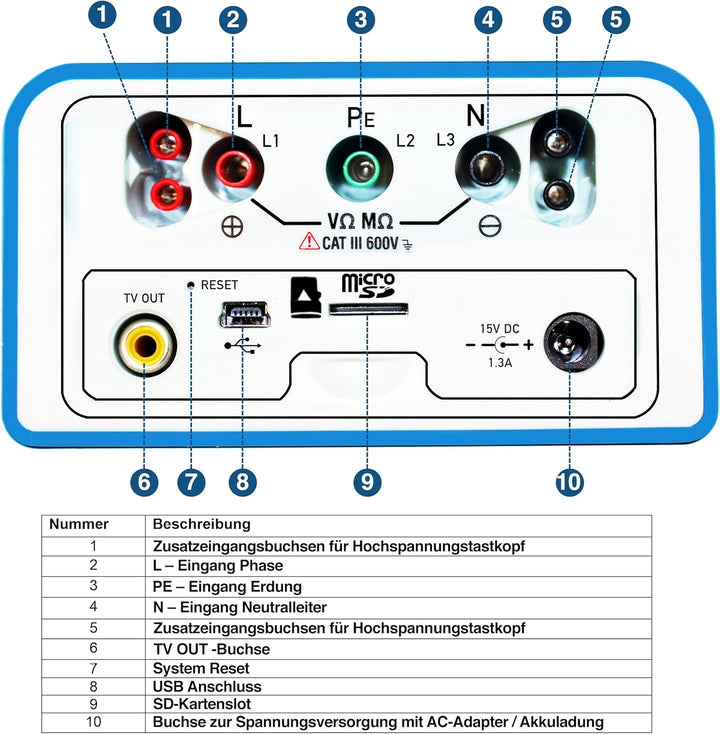 PeakTech 2755 – VDE-0100 Installationstester mit Bluetooth, USB & SD-Karte, Multifunktions Prüfgerät