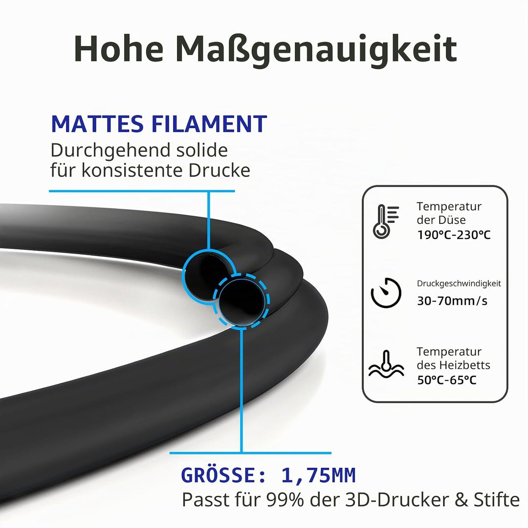 GEEETECH Matte PLA Filament, 3D-Drucker PLA Filament 1 kg Spule, Genauigkeit +/- 0,03 mm, Schwarz BA