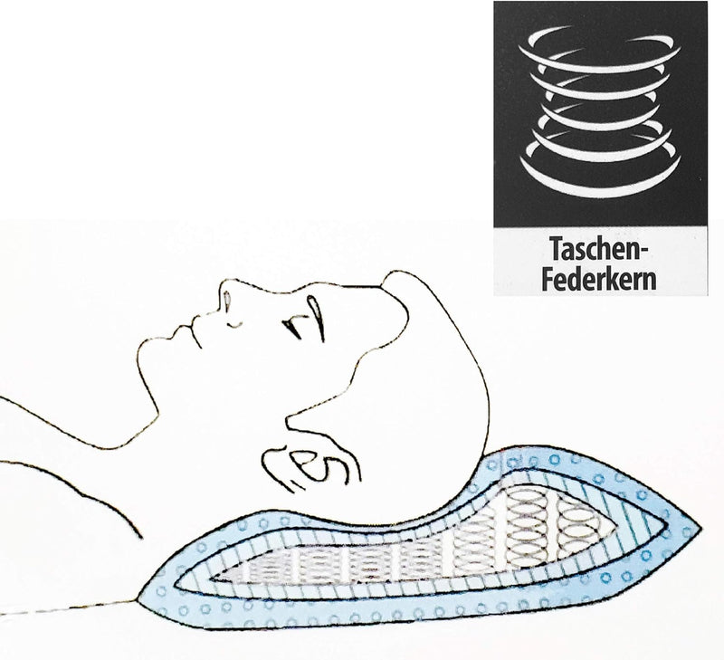 Bestlivings Nackenstützkissen (40x80cm), Hochwertiges Kopfkissen mit Taschenfederkern, Komfortkissen