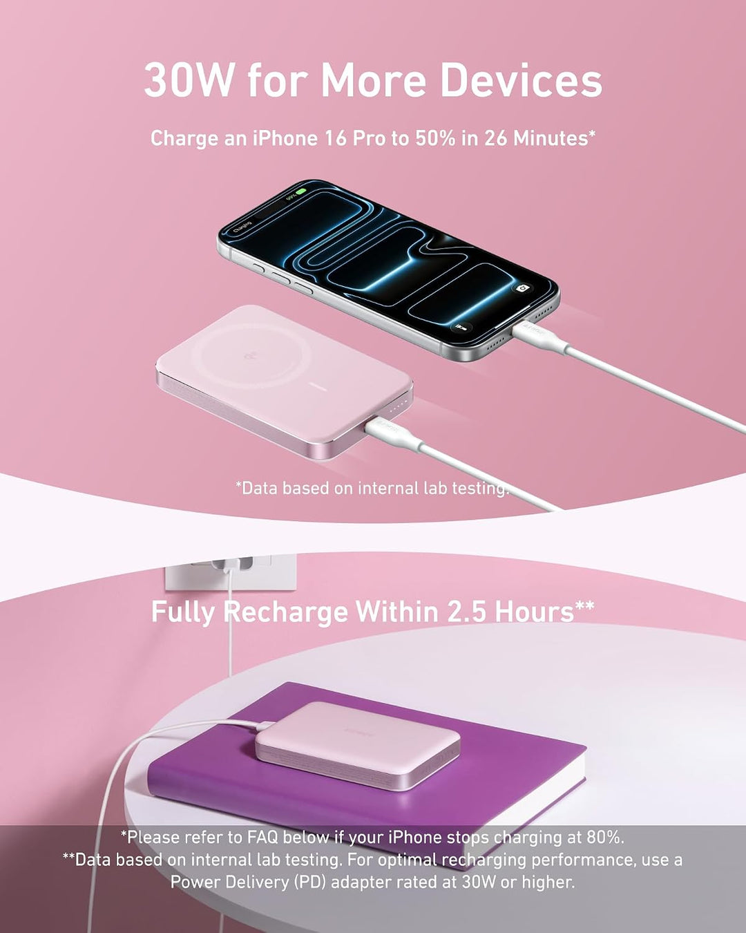 Anker MagGo Powerbank, Ultra-schlankes 10.000mAh magnetisches Akkupack, Qi2-zertifiziert, portabel,