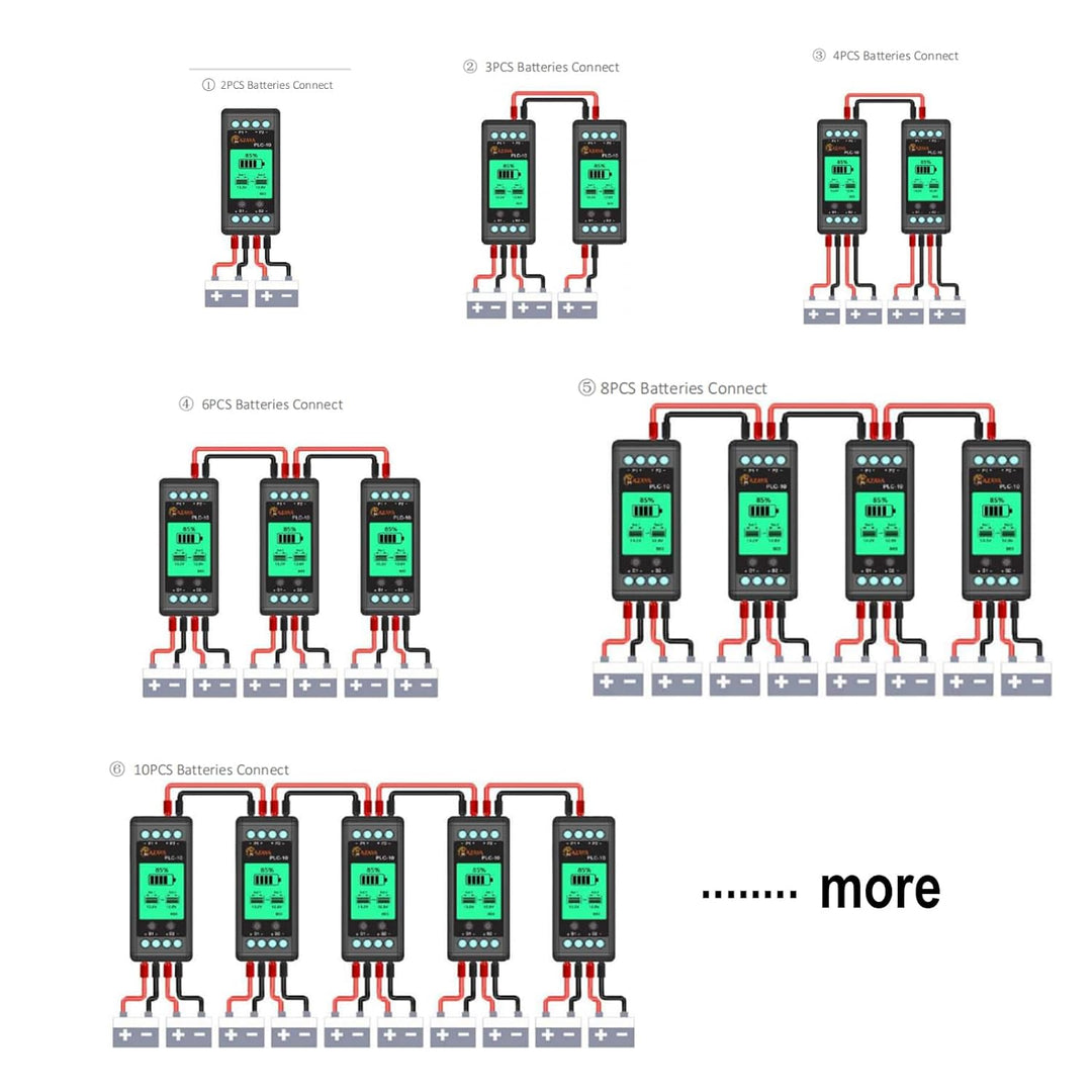 SolaMr Battery Equalizer Batteriespannungsausgleicher 12V/24V/48V/60V/72V/96V Batteriepakete für Ble