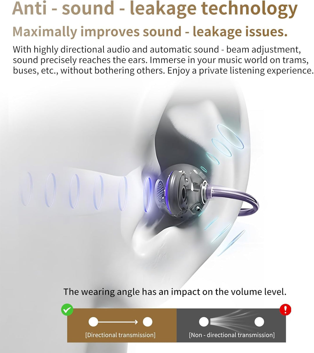 King Lucky Open-Ear-Kopfhörer Kabellos Bluetooth 6.0–Clip-On-Ohrhörer mit Mikrofon,50h Spielzeit,ENC