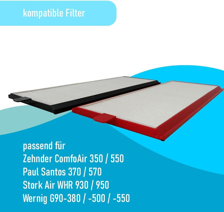 LuftLaden | Zehnder kompatibles Filterset ComfoAir 350 und 550 F7/G4, passend für Zehnder ComfoAir 3