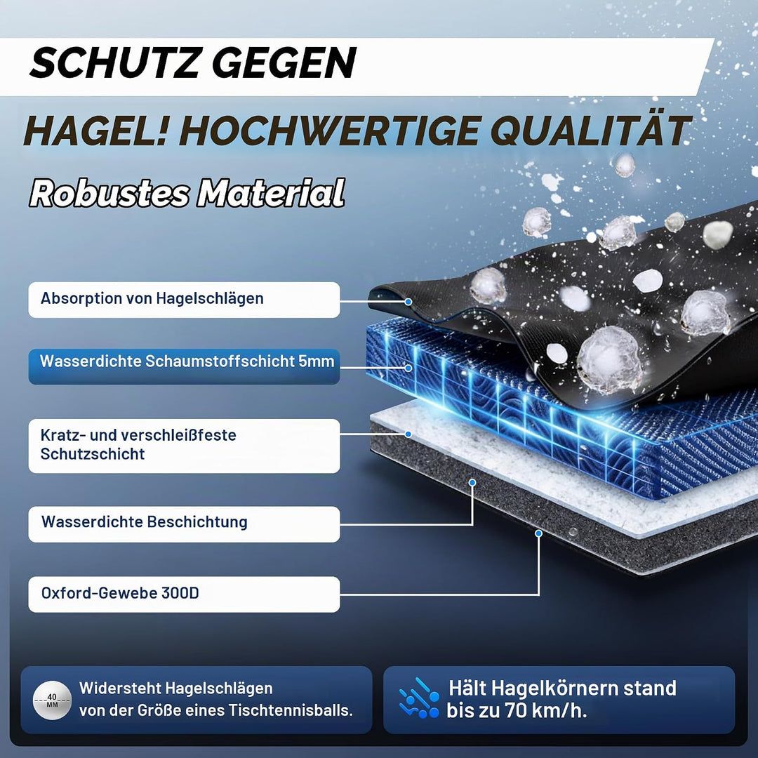 Hagelschutzplane Auto,Verdickte Eva Abdeckplane Vollgarage,wasserdichte Allwetter Autoabdeckung,Sonn
