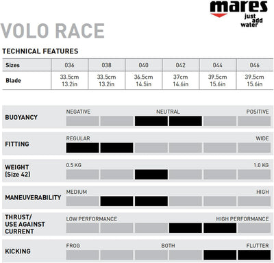 Mares Flosse Volo Race 42/43 Yellow, 42/43 Yellow