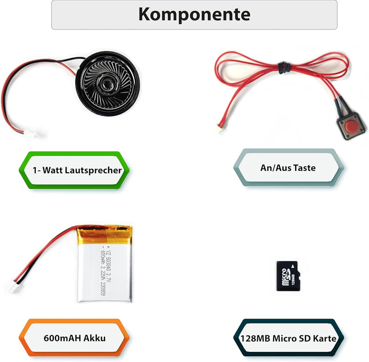 MP3 Soundmodul mit 1 AN-Taste, 3 Wiedergabeoptionen (Nicht Loop, Loop und Zufall), 128 MB Speicher,