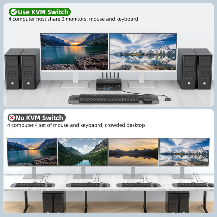 KVM Switch 2 Monitore 4 PC, KCEVE 8K@60Hz, 4K@144 Hz USB 3.0 HDMI KVM-Umschalter mit EDID-Emulator f