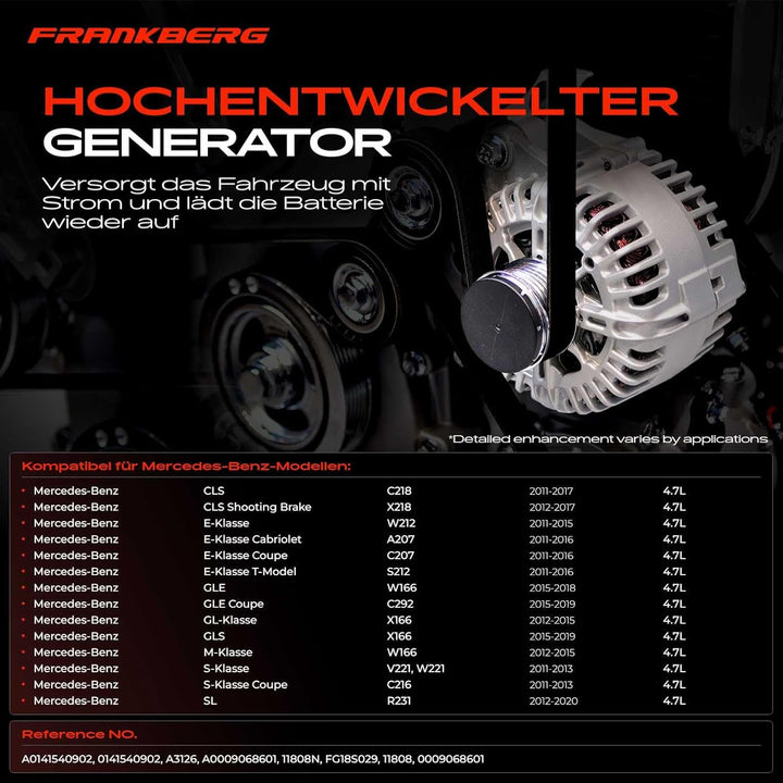 Frankberg Alternator Lichtmaschine Generator Kompatibel mit C218 CLS500 X218 CLS500 E-Klasse E500 X1