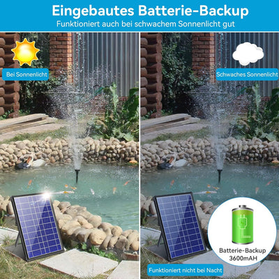 Biling Solar-Springbrunnen mit 7W Solar-Panel, eingebauter 1500 mAh Batterie, Solar-Teichpumpe, Sola