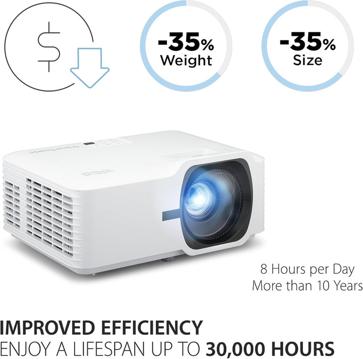 ViewSonic LS740HD 1080P 5000AL, LS740HD