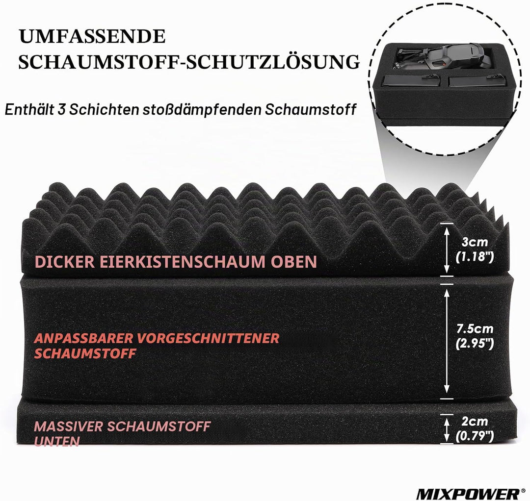 MIXPOWER Wasserdichte Kunststoff-Werkzeugkiste mit Schaumstoff, 34 x 29,5 x 15,2 cm, IP67 abschliess