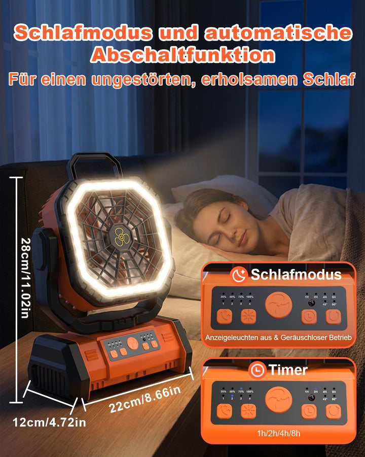 Camping Ventilator, [20000 mAh] Spopal Wiederaufladbarer Tragbarer Ventilator, 1/2/4/8-Timer, mit Fe