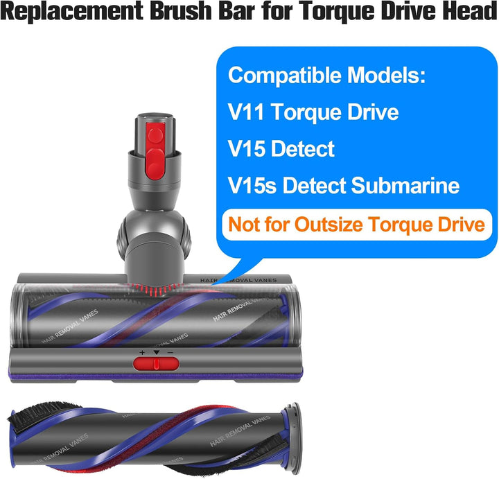 Torque-Drive Bürstwalze und Endkappe für Dyson V11 Torque, V11 Animal+, V11 Absolute, V15 Bodendüse,
