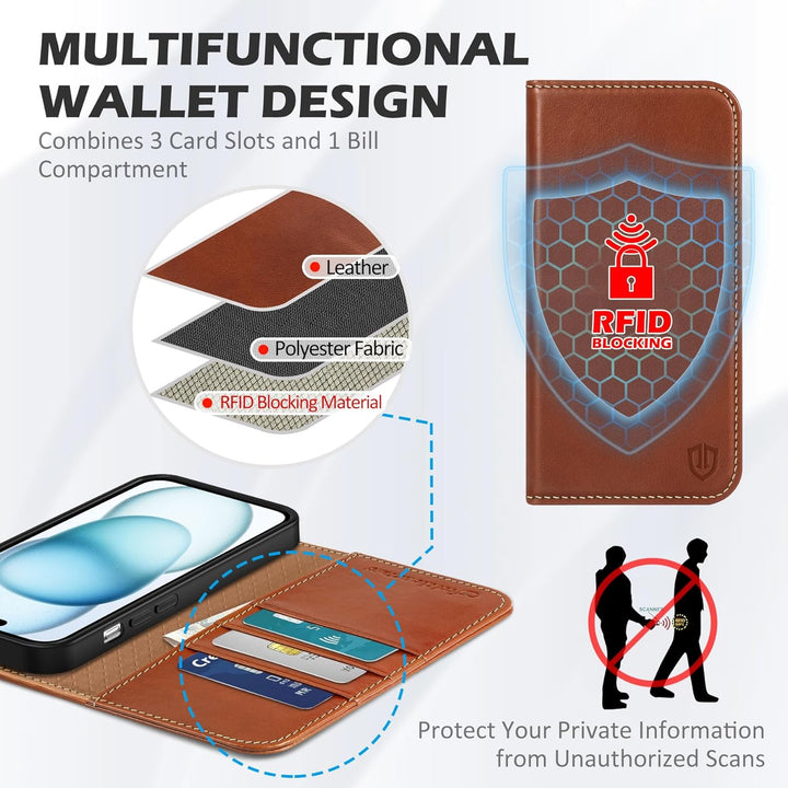 SHIELDON Hülle für iPhone 15, Lederhülle [Echtleder] [RFID Blocker] [Kartenfach] [Magnet] TPU Stossf