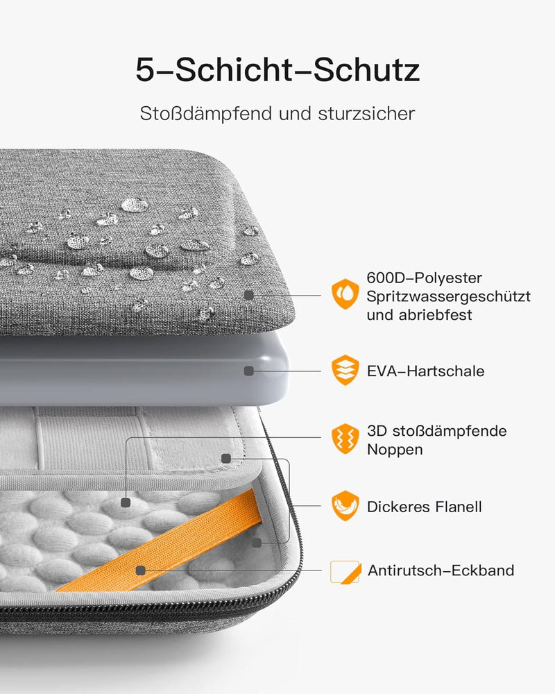 Inateck 12,9 Zoll Hartschalen-Tablet-Hülle Kompatibel mit 12,9 Zoll iPad Pro M2 2022, M1 2021, 12,9