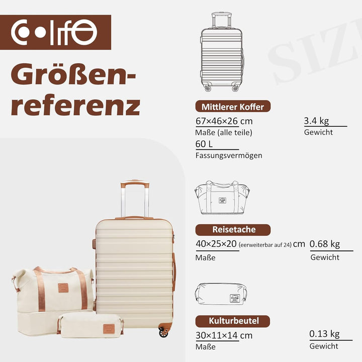 COOLIFE Koffer Trolley Koffer Reisekoffer von ABS Hartschalen Trolley 4 Rollen TSA-Schloss Der Koffe