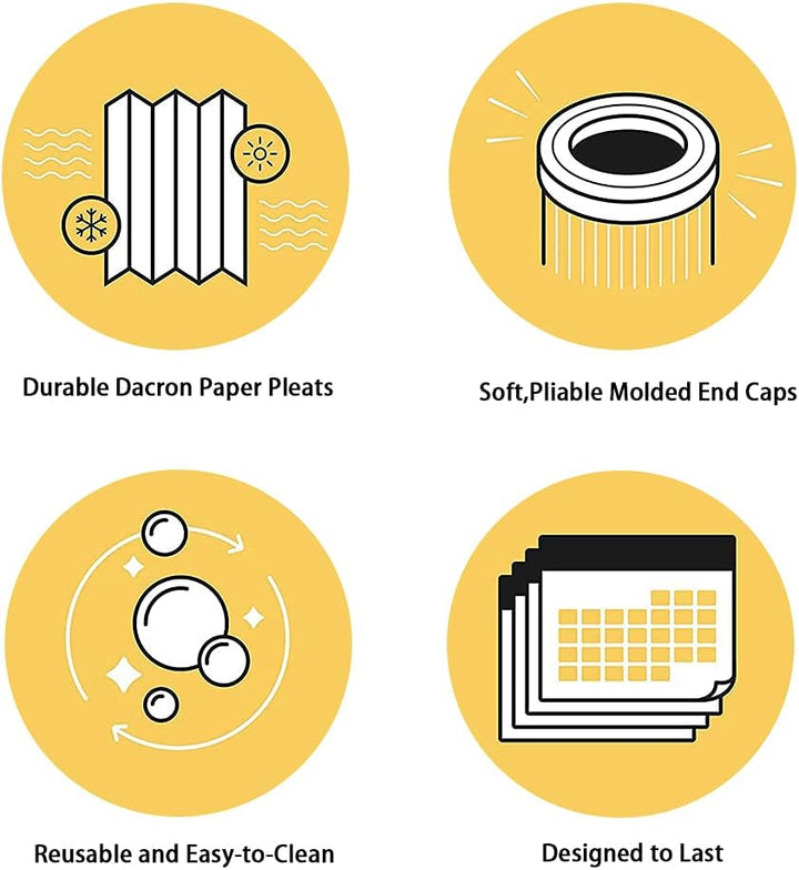 Filterkartusche Typ VI – Poolfilter für Lay-Z-Spa Whirlpools Miami, Palm Springs, Monaco, Vegas & Pa