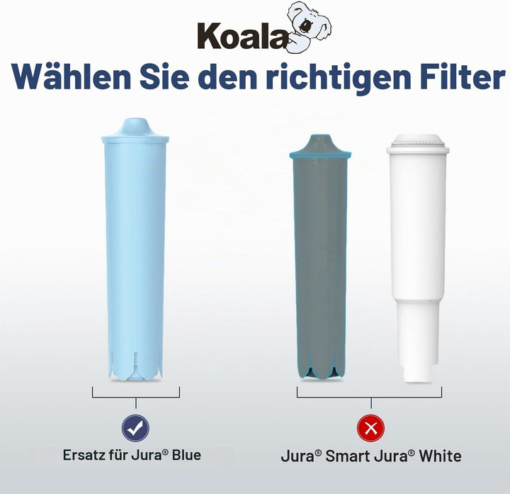 Koala Ersatzwasserfilter Kompatibel mit Blue, 71312 Blue, Kompatibel mit Jura GIGA, ENA Micro, IMPRE