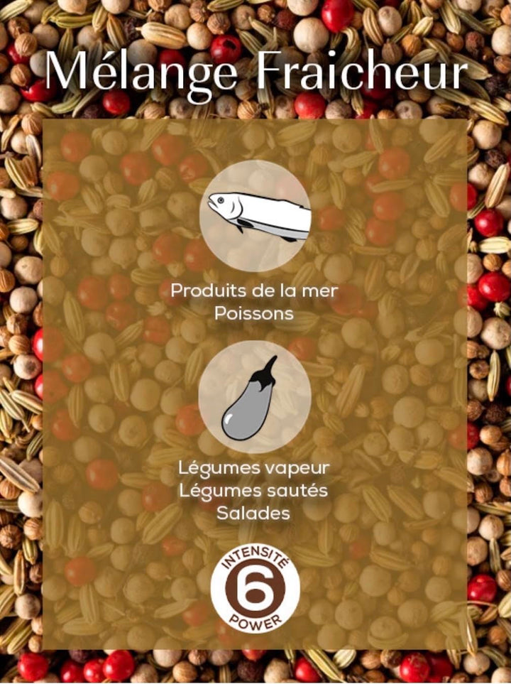 PEUGEOT Premium-Pfeffer-Multipack - Kampot Black & Red, Voatsiperifery, Fresh Blend - Herkunft: Kamb