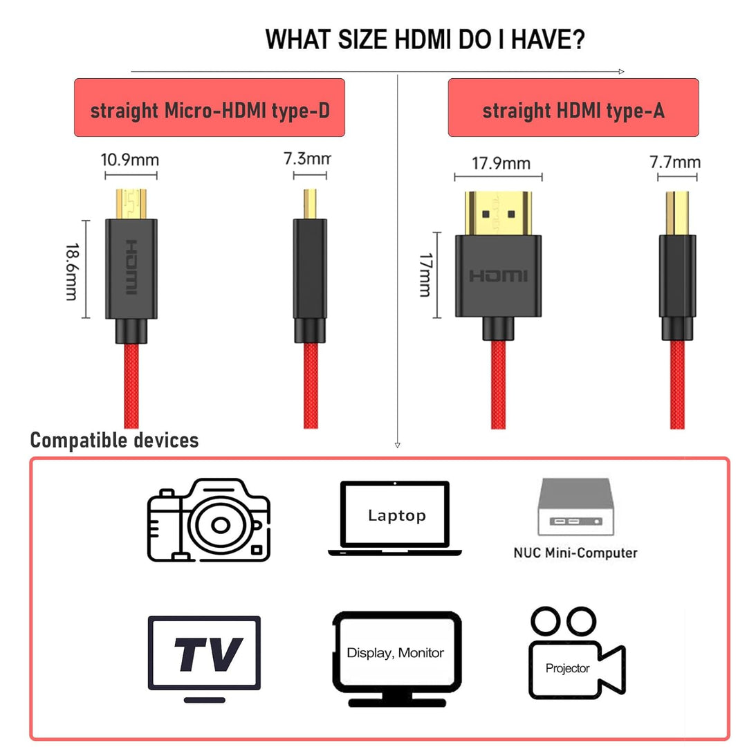 HangTon Micro HDMI 4K120 8K60 Rohkabel für ATOMOS Ninja V Ultra Shinobi, Sony ZV-E10 A7C A7R IV A670