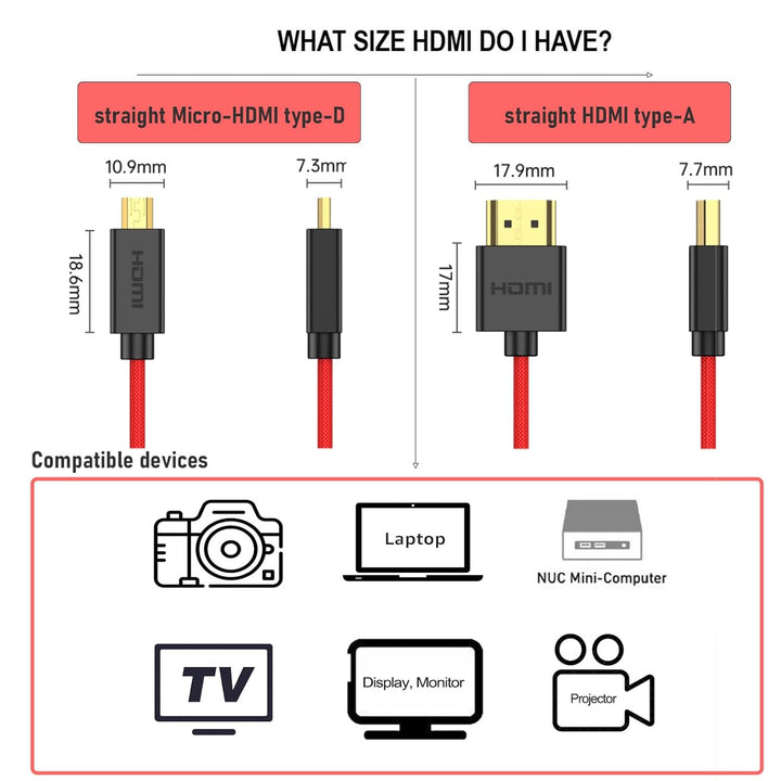 HangTon Micro HDMI 4K120 8K60 Rohkabel für ATOMOS Ninja V Ultra Shinobi, Sony ZV-E10 A7C A7R IV A670