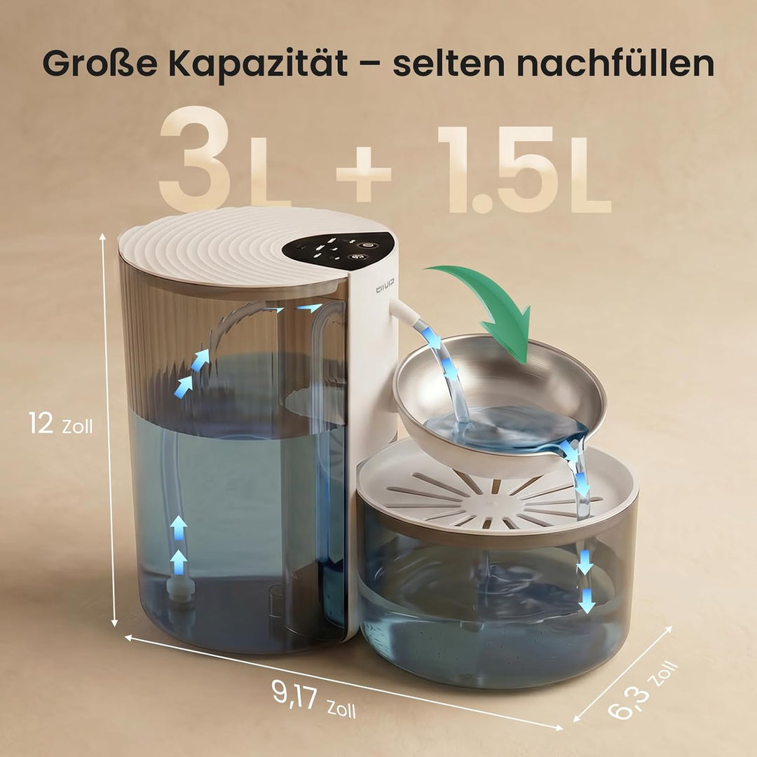 Katzenbrunnen Ohne Filter, Kabelloser Trinkbrunnen mit Akku, 3L Grosser Katzenwasserbrunnen mit 2-Wa