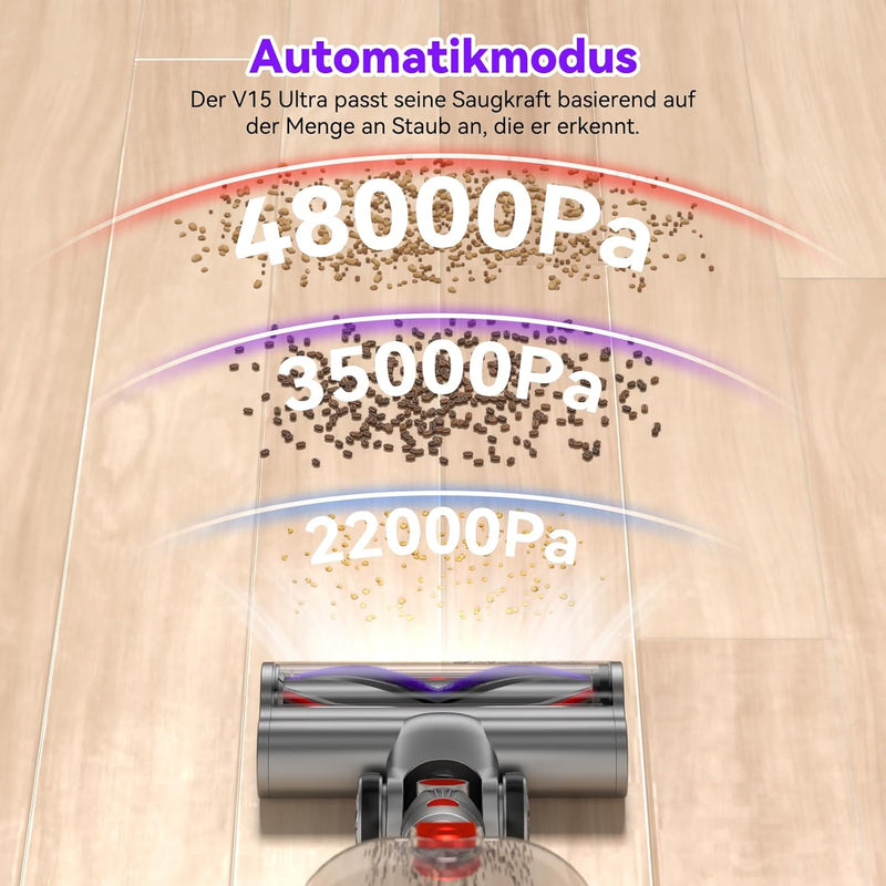 Vistefly V15 Ultra Akku Staubsauger, 48000Pa 600W 70Mins Staubsauger Kabellos mit Doppeldisplay, Akk