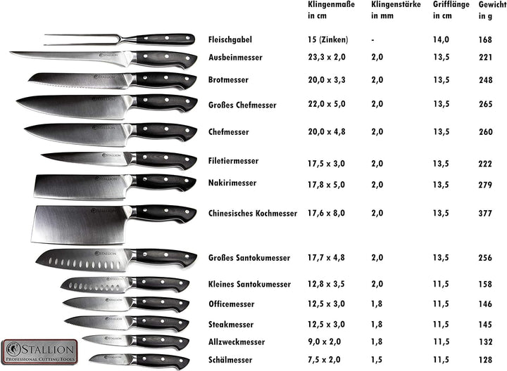 STALLION Professional Messer Nakirimesser 16,5 cm - Klinge aus deutschem 1.4116 Messerstahl und Grif