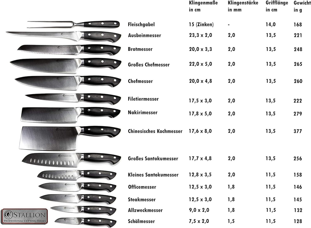 STALLION Professional Messer Nakirimesser 16,5 cm - Klinge aus deutschem 1.4116 Messerstahl und Grif